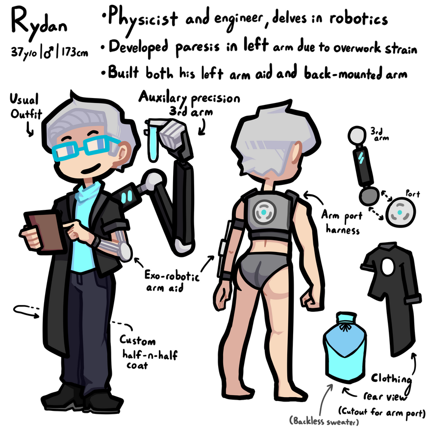 Rydan Rydan